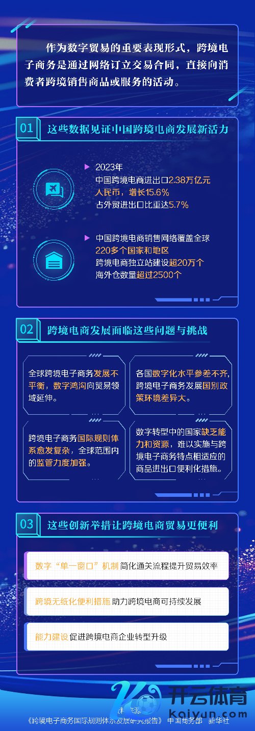 【数字丝路·AI“动”察】跨境电商，让“买卖群众”更方便