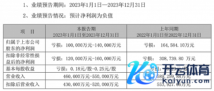 起原：公告