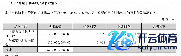 起原：公告